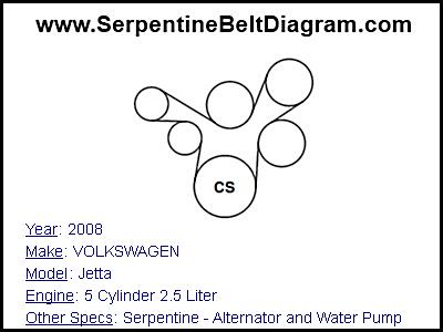 2008 vw jetta 2.5 serpentine belt diagram