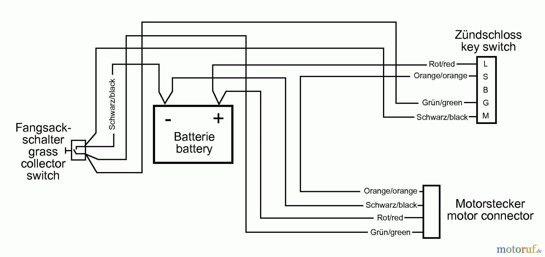 2008 yy50qt-21 scooter wiring diagram