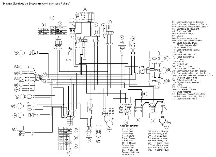 2009 aprilia scarabeo 500 wiring diagram