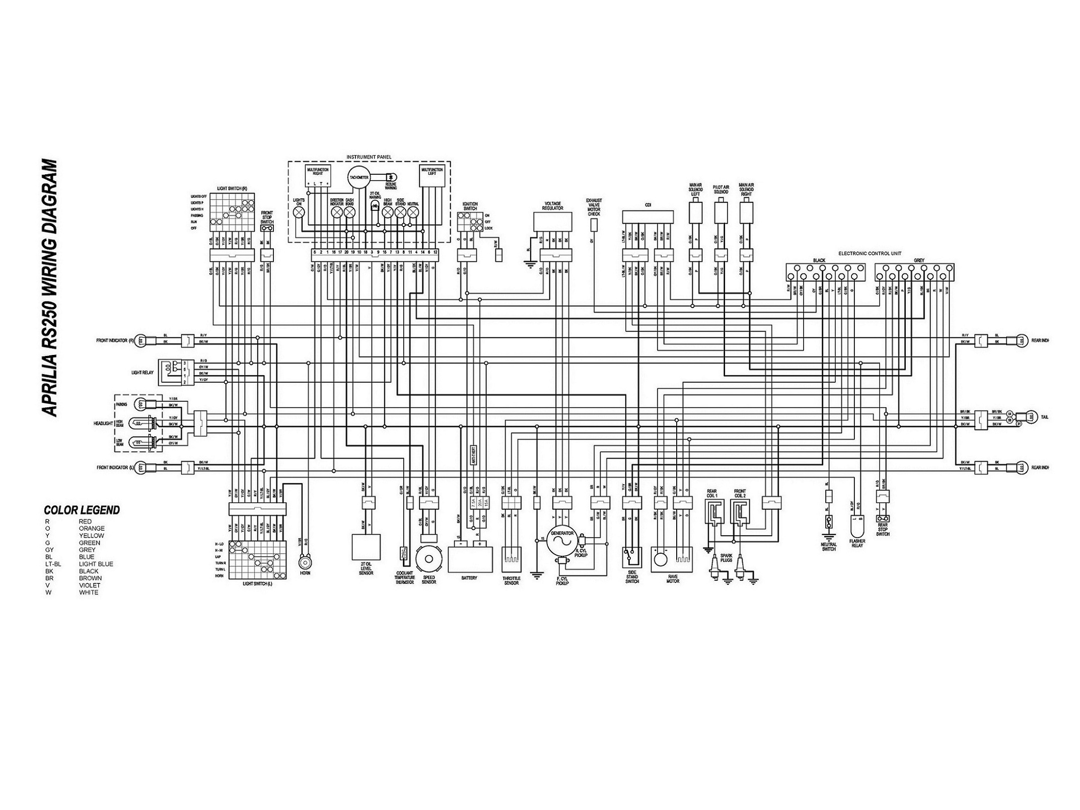 2009 aprilia scarabeo 500 wiring diagram