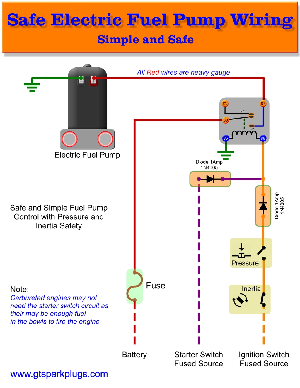 2009 chevy silverado fpcm wiring diagram