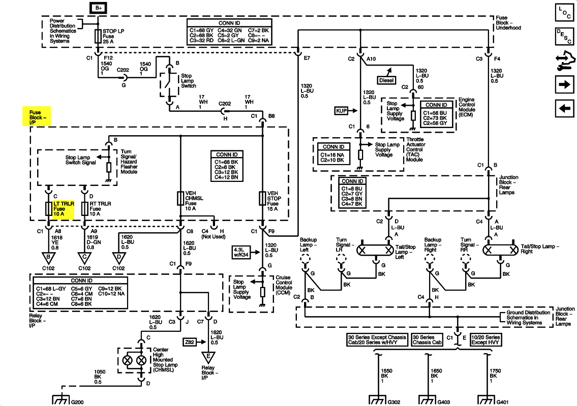 Chevy Silverado Diagram