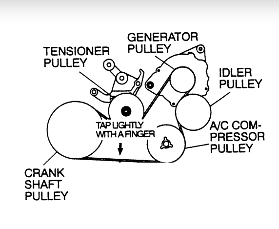 2009 chrysler sebring serpentine belt diagram