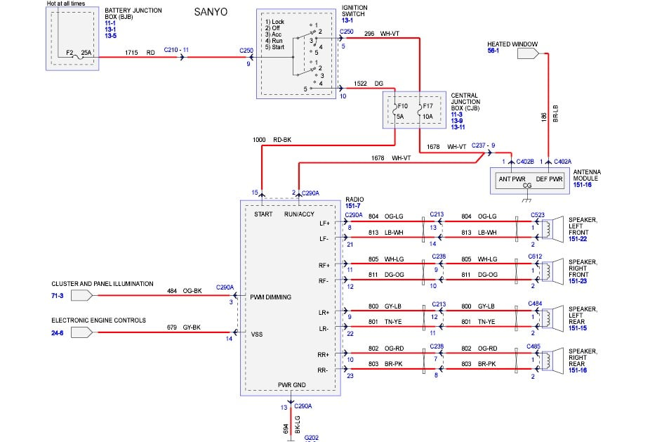 2009 ford crown victoria police interceptor fuse box diagram