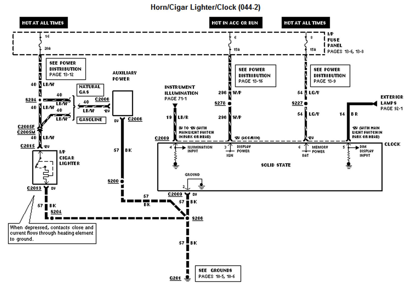 2009 ford crown victoria police interceptor fuse box diagram