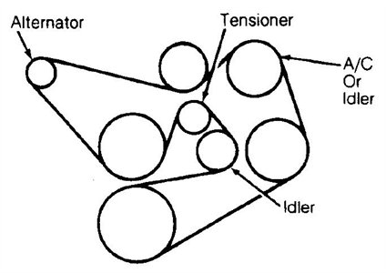 2009 ford fusion serpentine belt diagram