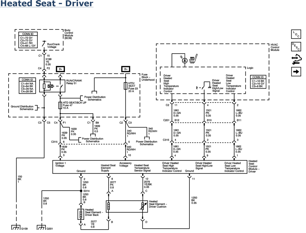 2009 hhr wiring diagram front clip 2009 hhr wiring diagram front clip