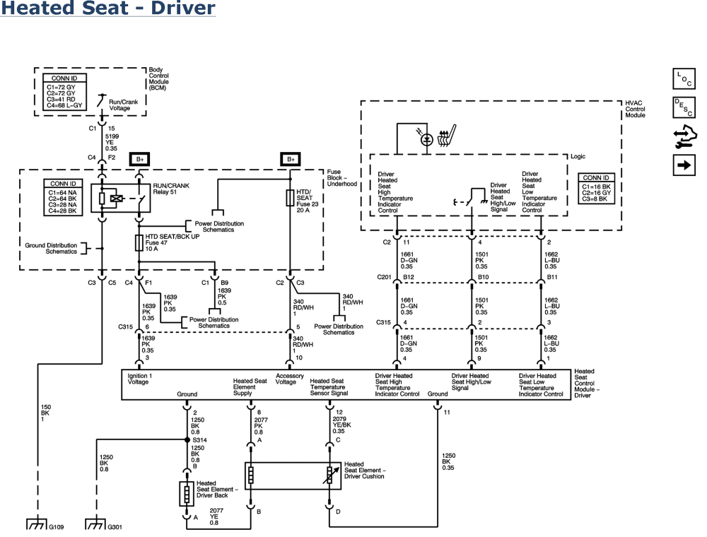 2009 hhr wiring diagram front clip