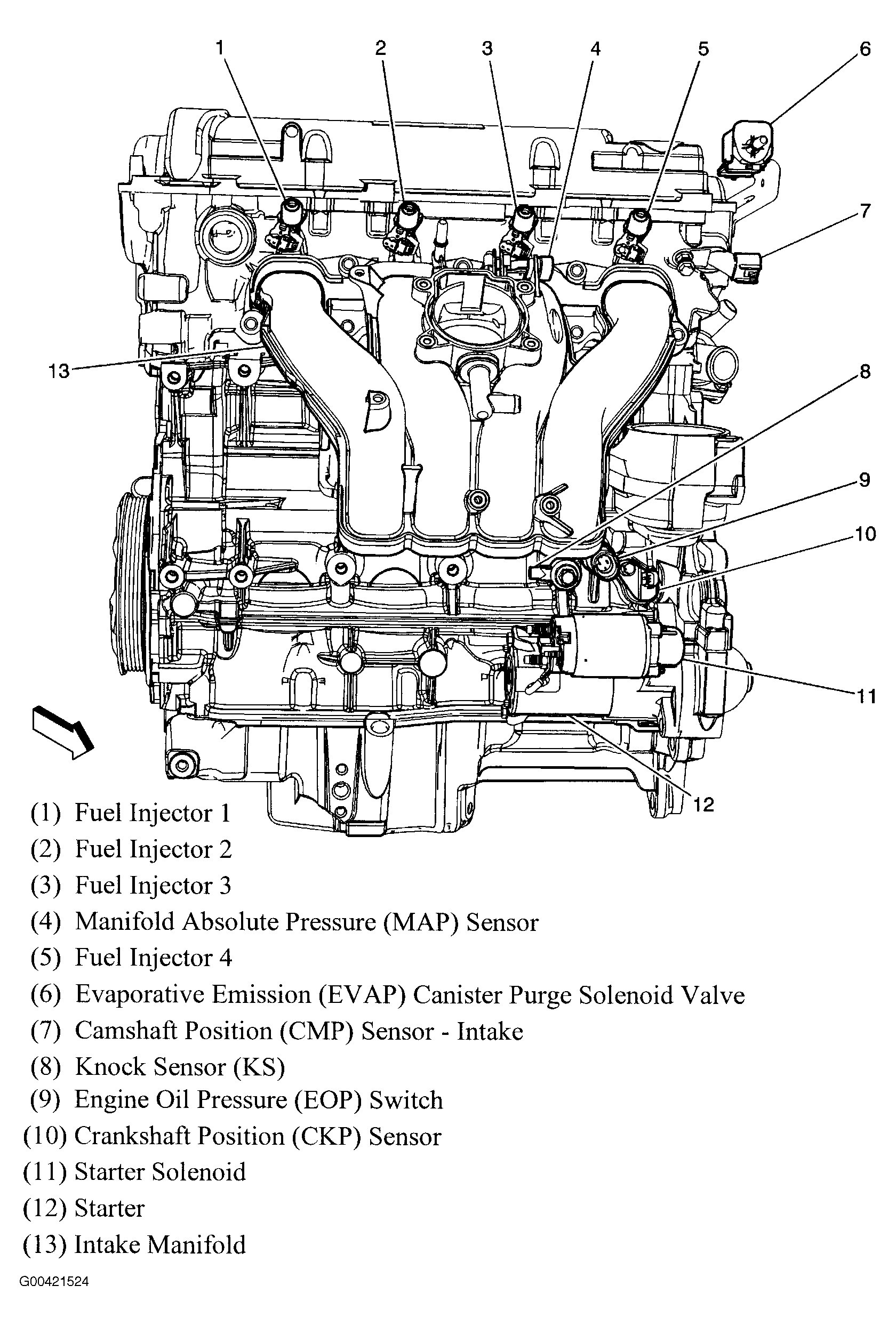 2009 hhr wiring diagram front clip