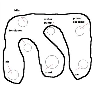 2009 honda cr v serpentine belt diagram