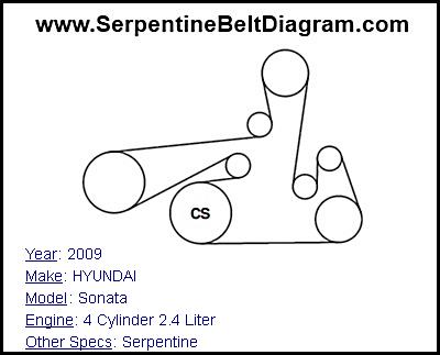 2009 hyundai sonata serpentine belt diagram