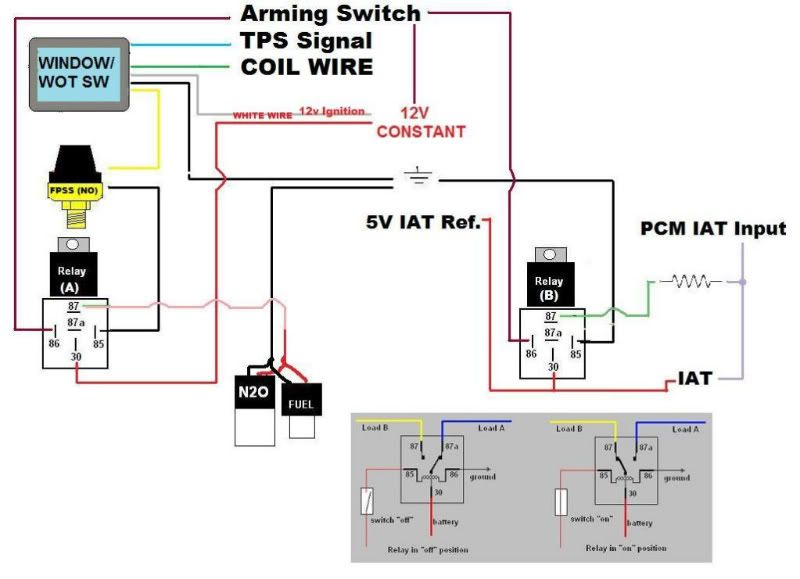2009 pontiac g8 gt radio wiring diagram