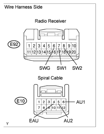 2009 Sienna Ce Radio Wiring Diagram