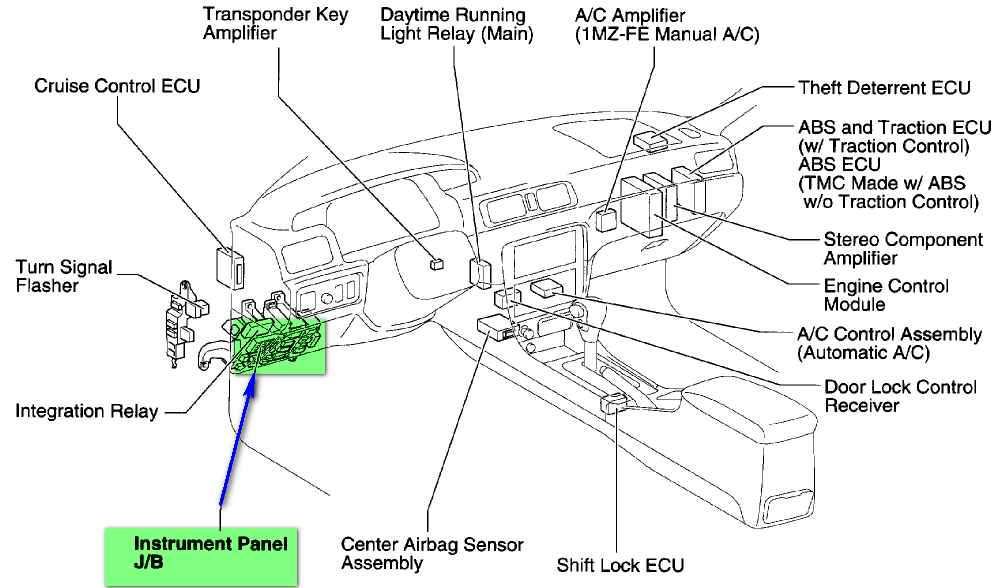 2009 sienna ce radio wiring diagram