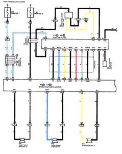 2009 sienna ce radio wiring diagram
