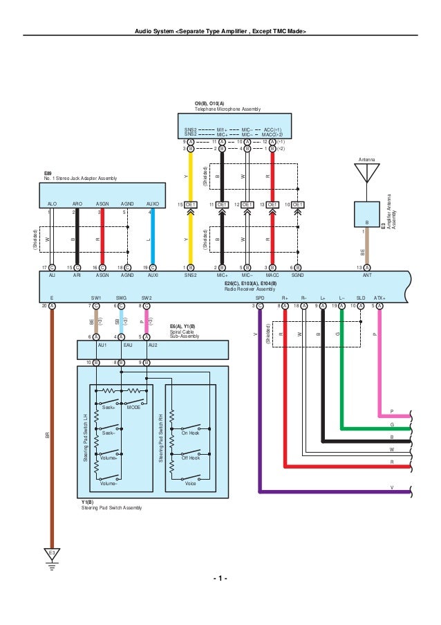 2009 toyota camry jbl audio system wiring diagram