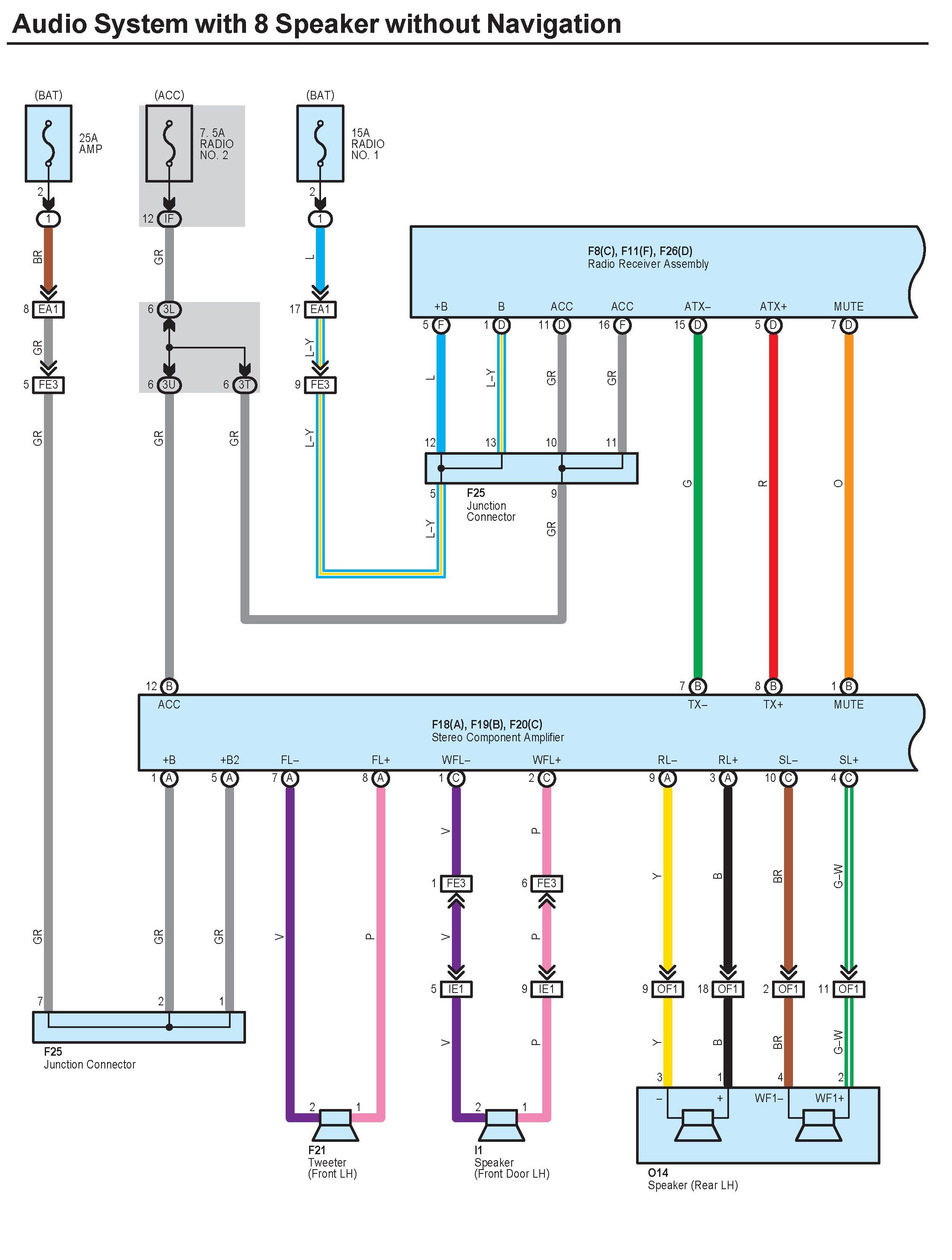 2009 toyota camry jbl audio system wiring diagram