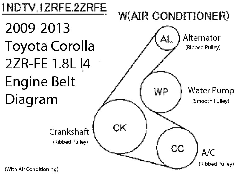 2009 toyota corolla serpentine belt diagram