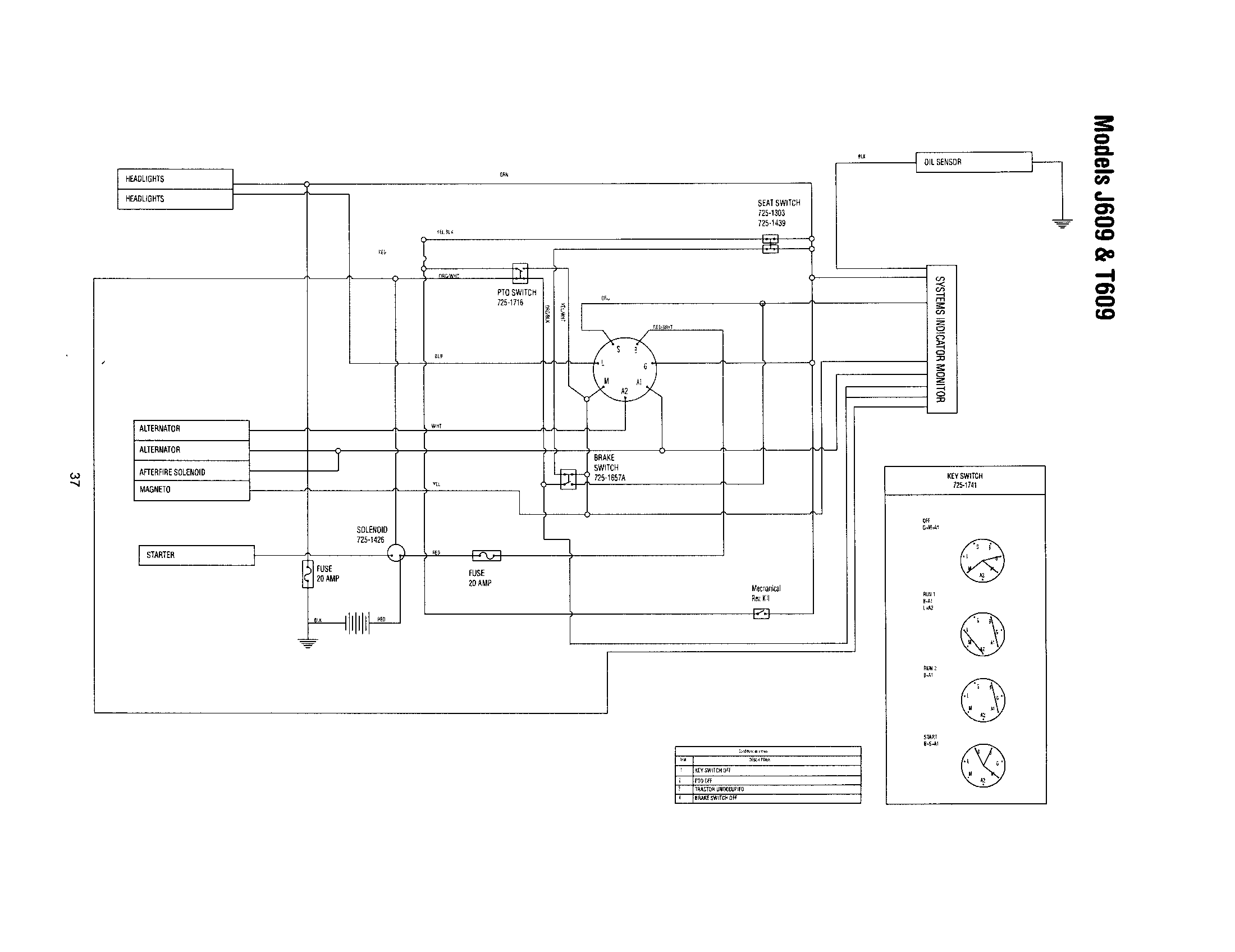 2009 troybilt pony wiring diagram