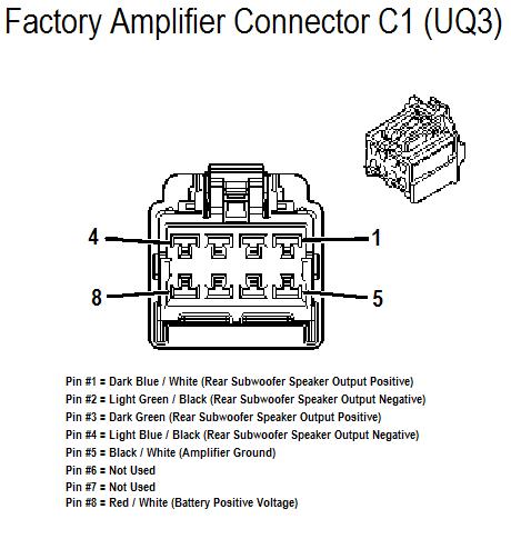 2010 chevy hhr rear tailgate wiring diagram