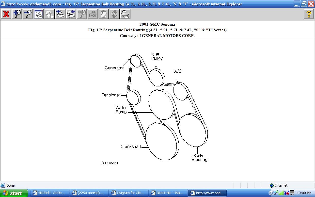 Chevy Impala Serpentine Belt Diagram