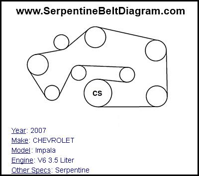 2010 chevy impala 3.5 serpentine belt diagram