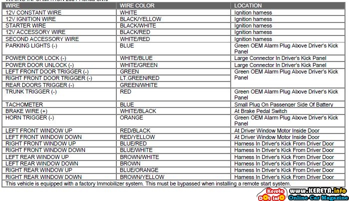 2010 civic ex radio 39100-sva-a22 wiring diagram