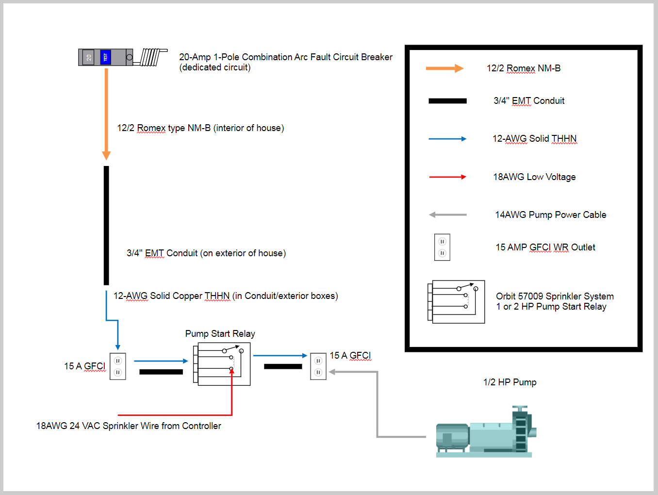 2010 copper canyon wiring diagram