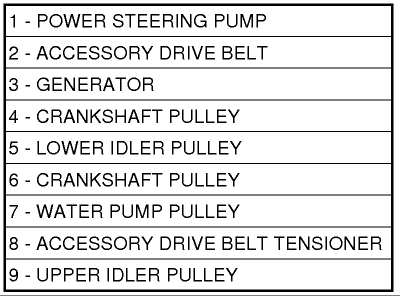 2010 dodge avenger serpentine belt diagram