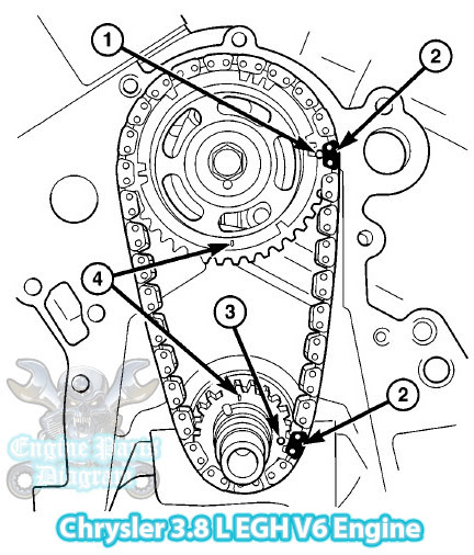 2010 dodge grand caravan se 3.3 wiring diagram