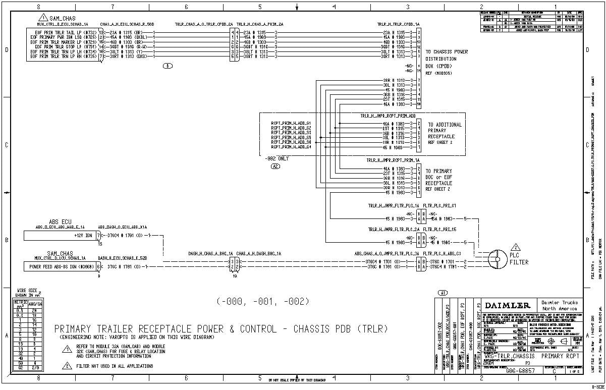 2010 freightliner m2 wiring diagram for headlights