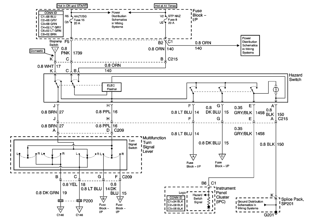 2010 freightliner m2 wiring diagram for headlights