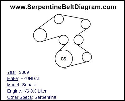 2010 hyundai sonata serpentine belt diagram