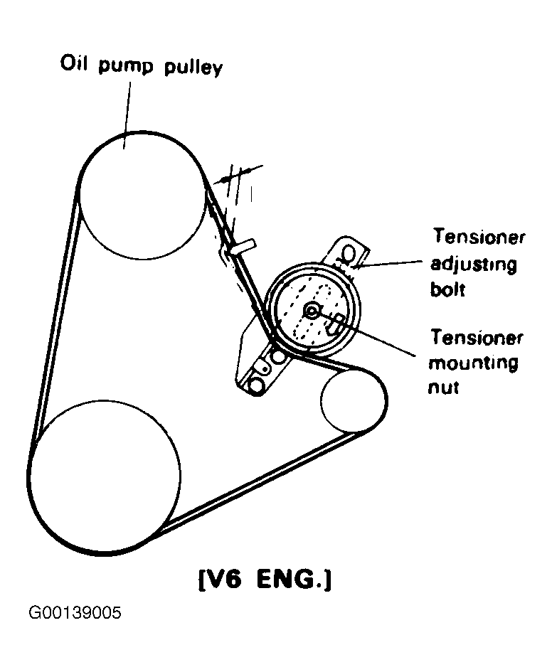 2010 Hyundai Sonata Serpentine Belt Diagram Wiring Diagram Pictures