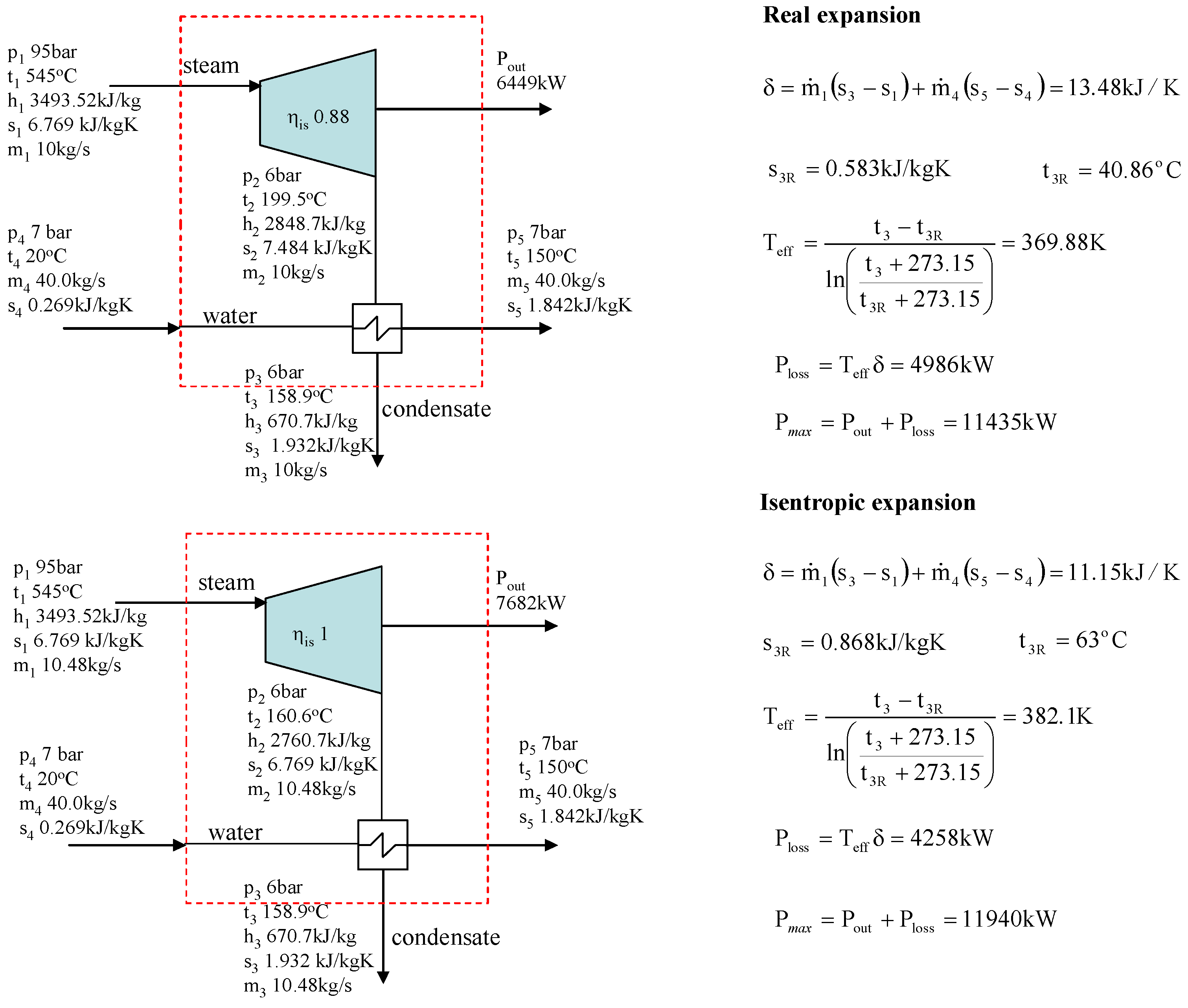 2010 international prostar wiring diagram