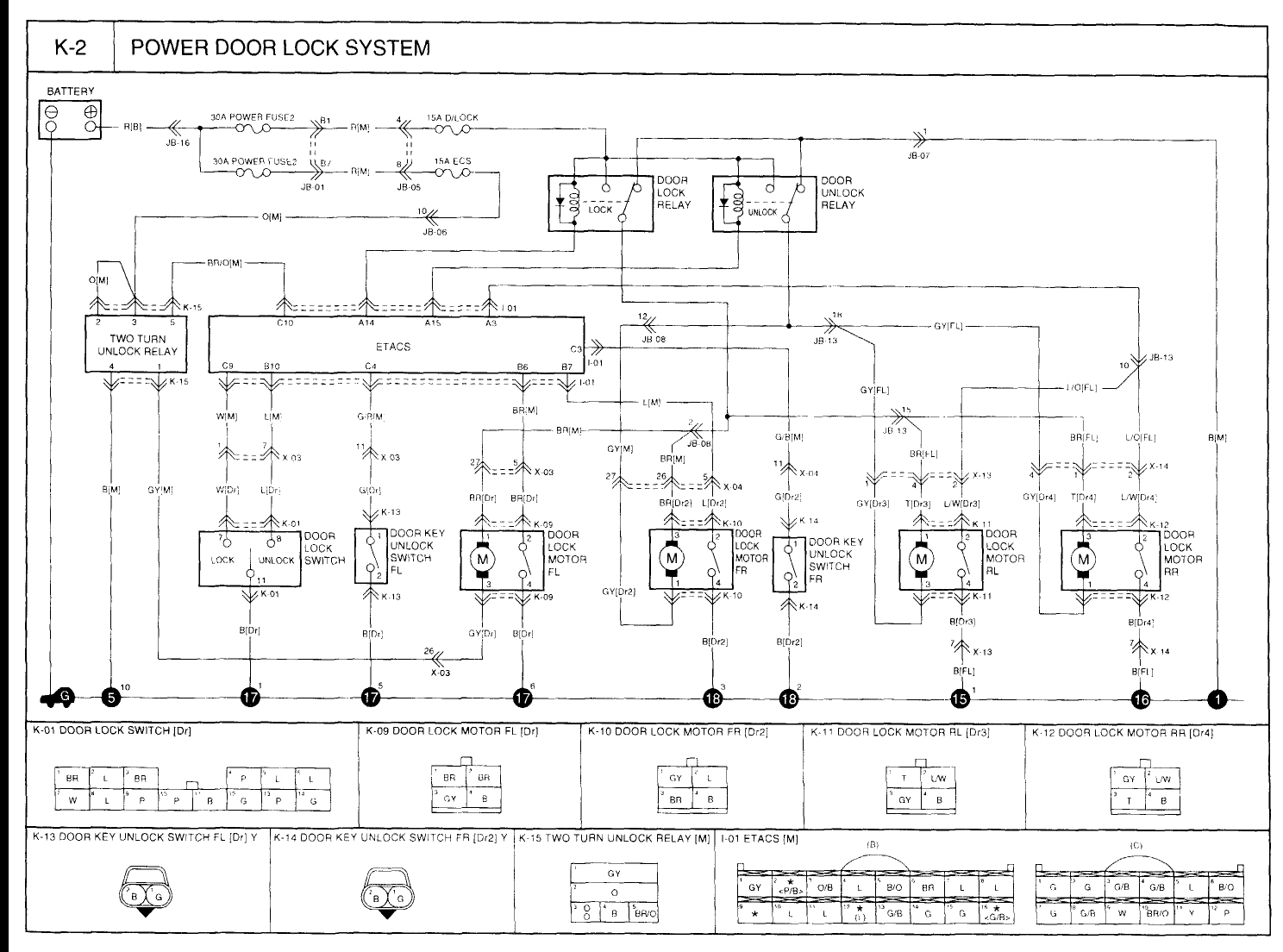 2010 kia forte stereo wiring diagram