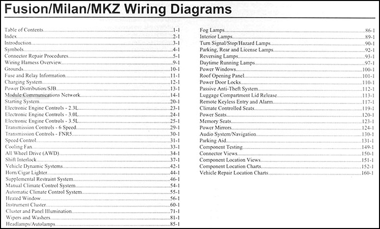 2010 lincoln mkx mirror connector wiring diagram