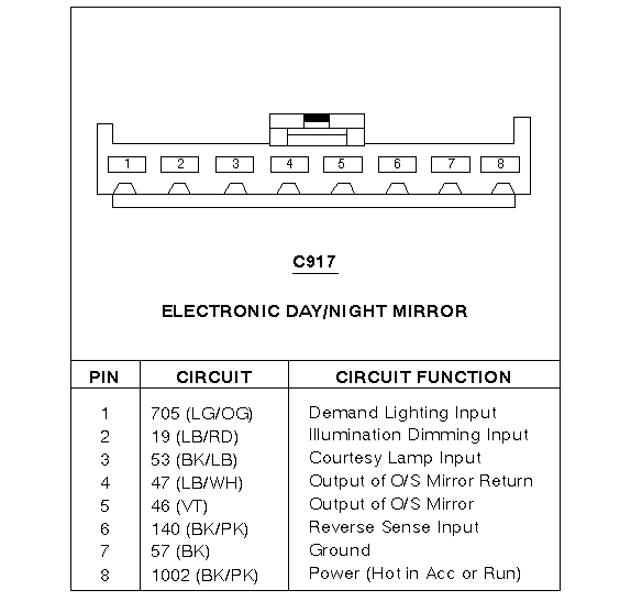 2010 lincoln mkx mirror connector wiring diagram