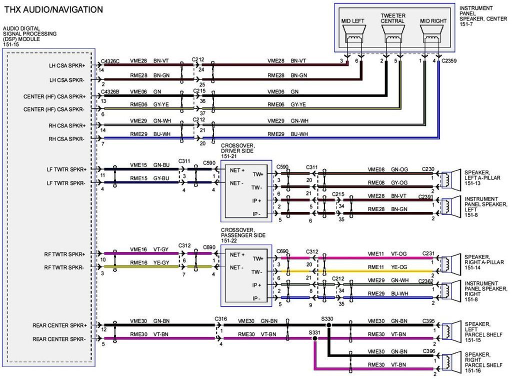 2010 lincoln mkx mirror wiring diagram