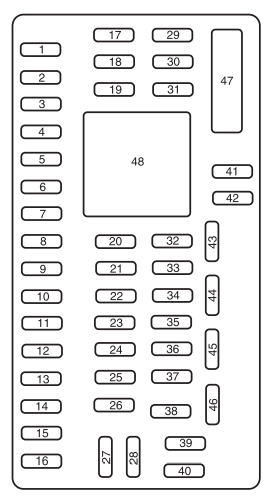 2010 lincoln mkx mirror wiring diagram