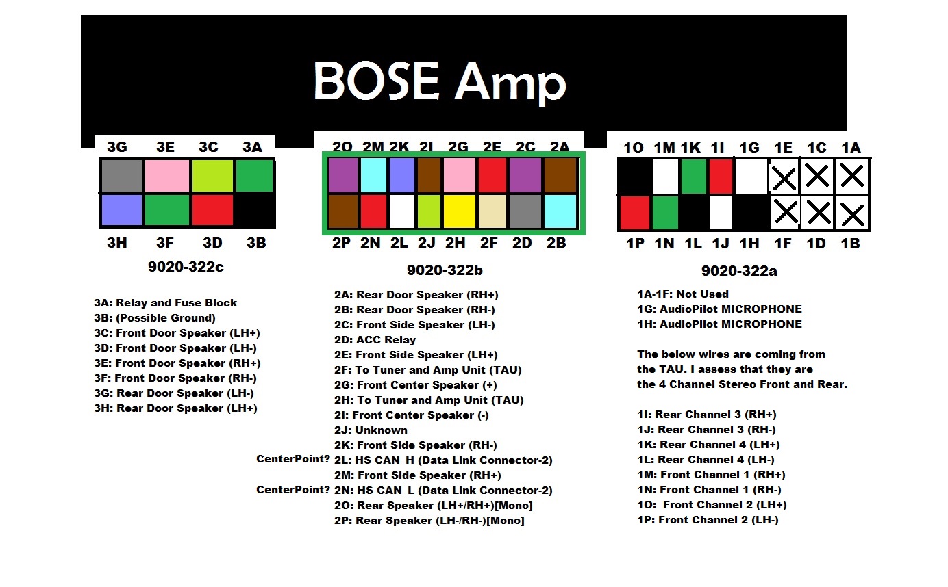 2010 mazda 3 bose audio amplifier ku060 wiring diagram