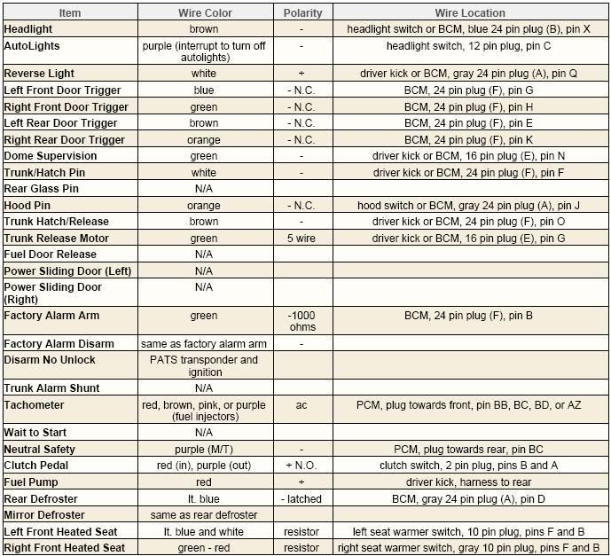 2010 mazda 3 speaker wiring diagram tweeter