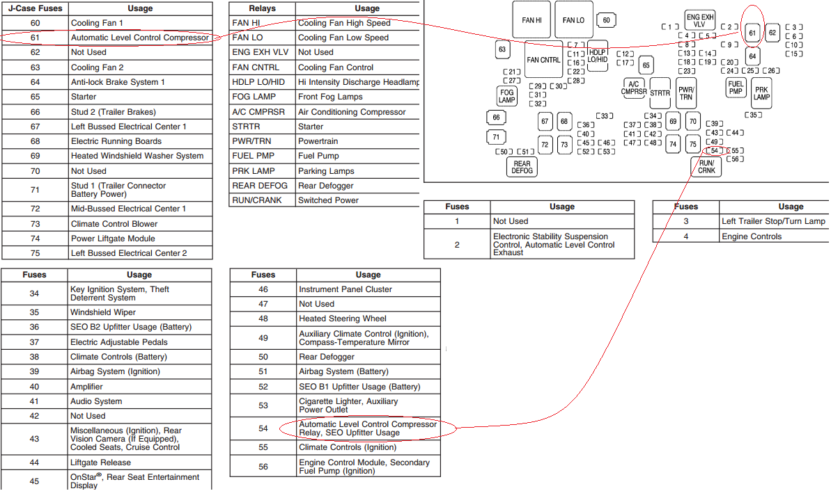 2011 chevrolet suburban ltz 1500 air shock wiring diagram