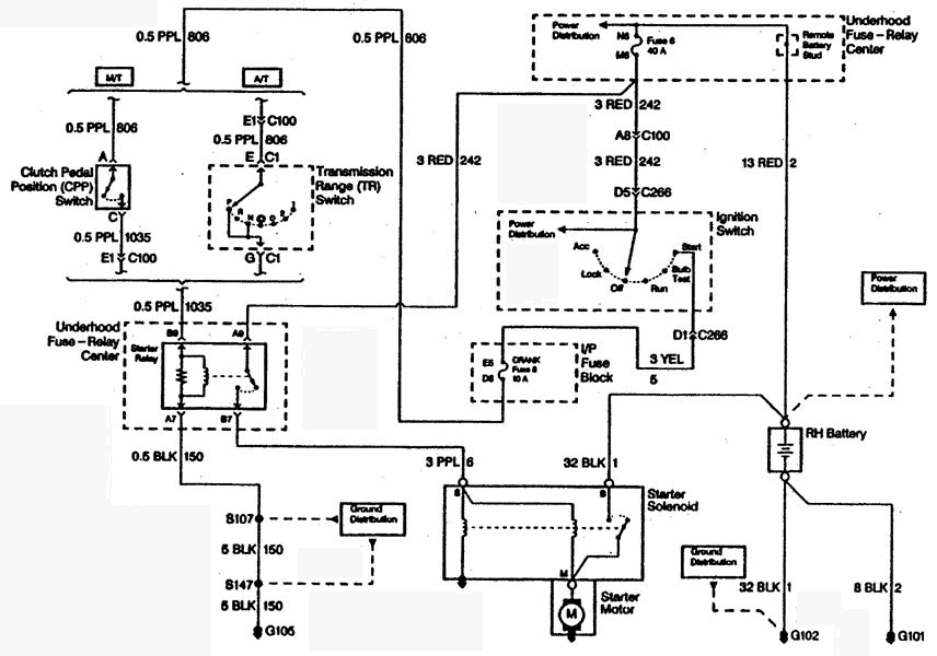 2011 Chevrolet Suburban Ltz 1500 Wiring Diagram