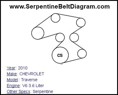 2011 chevy traverse serpentine belt diagram