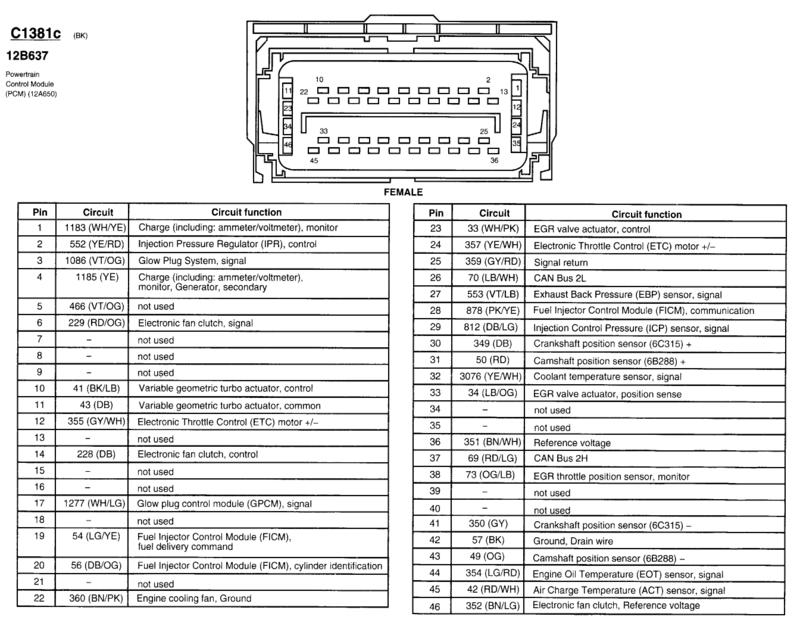 2011 f250 king ranch upfitter switch wiring diagram