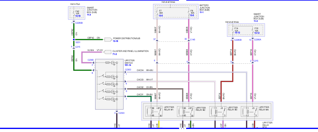 2011 f250 king ranch upfitter switch wiring diagram