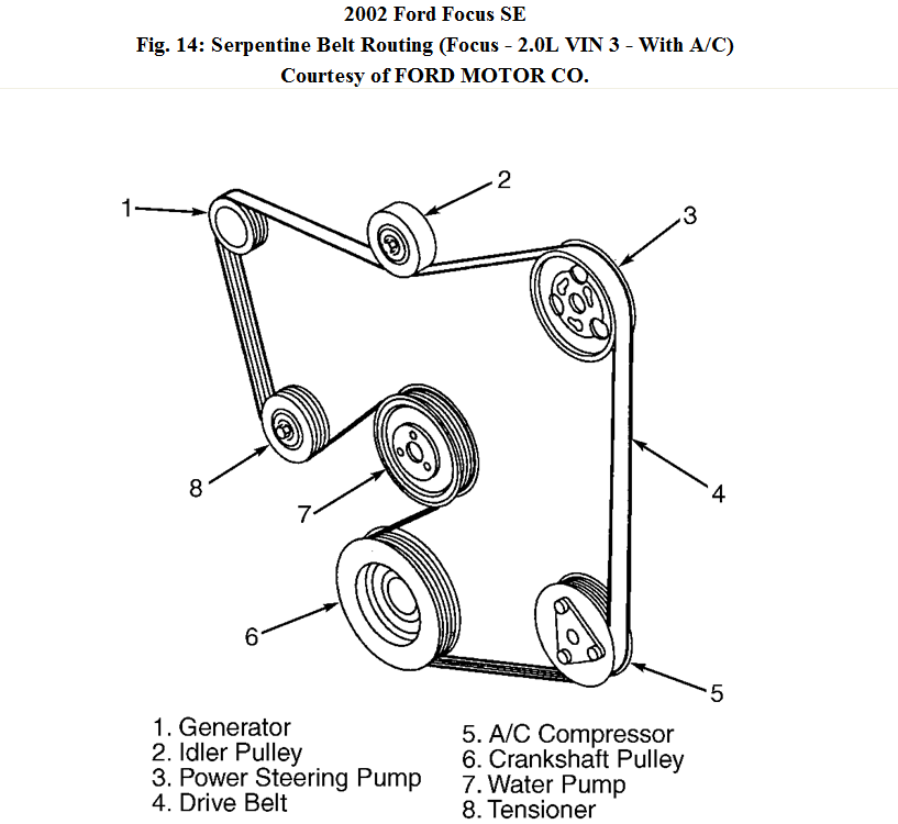 2011 ford fiesta serpentine belt diagram