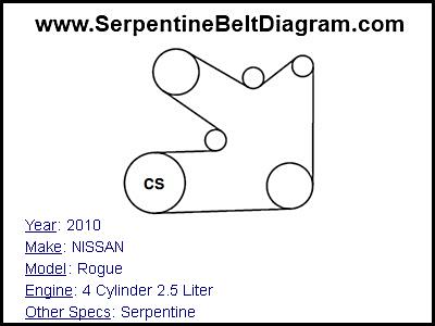 2011 nissan rogue serpentine belt diagram