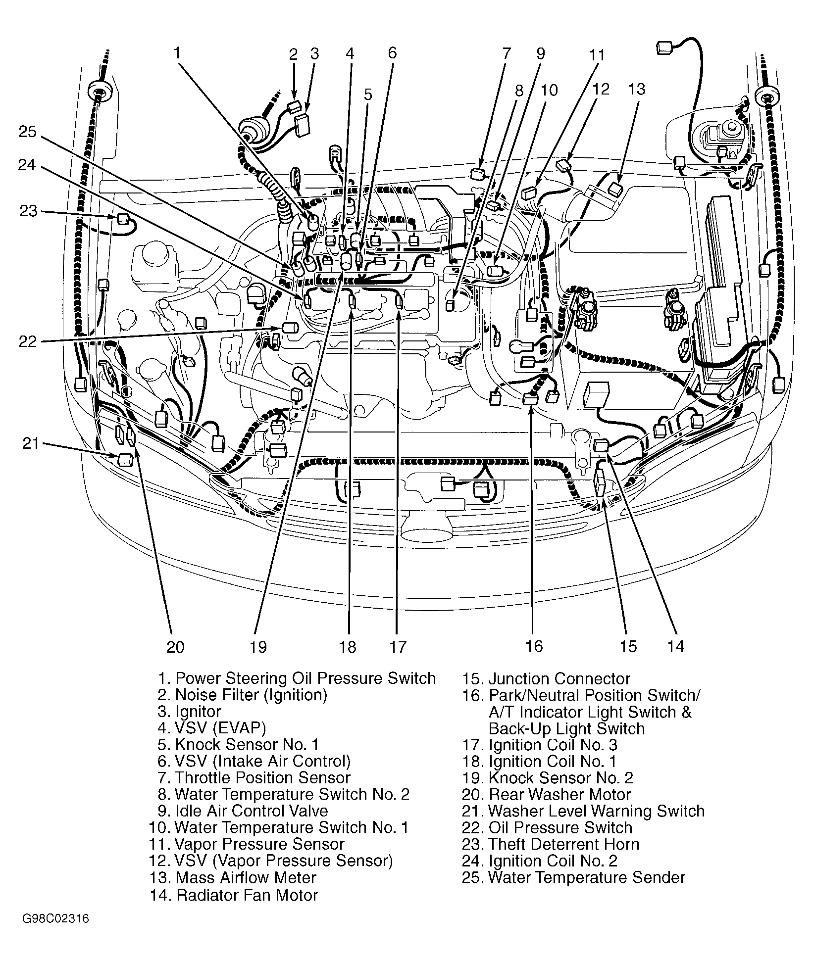 2011 sienna le center console wiring diagram